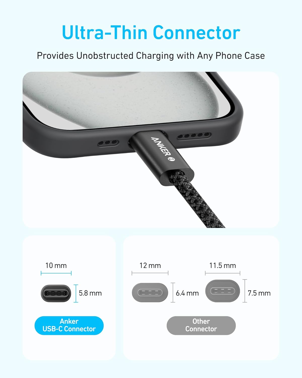 Anker Zolo USB C to USB C Cable, Braided and Dirt-Free Type-C Fast Charging Cable, Slim Connector, for iPhone 17 Series, MacBook
