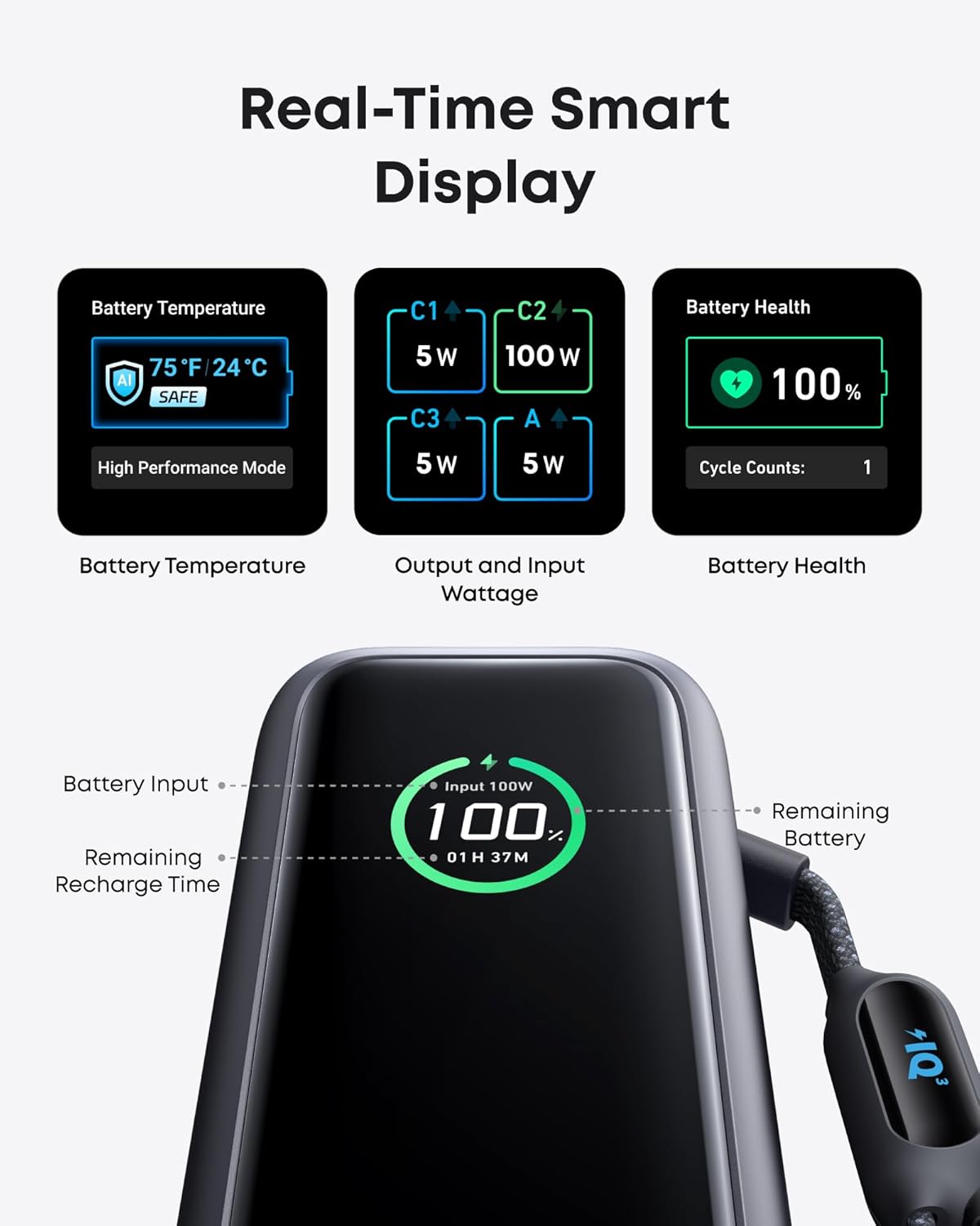 Anker Laptop Power Bank,25,000mAh
