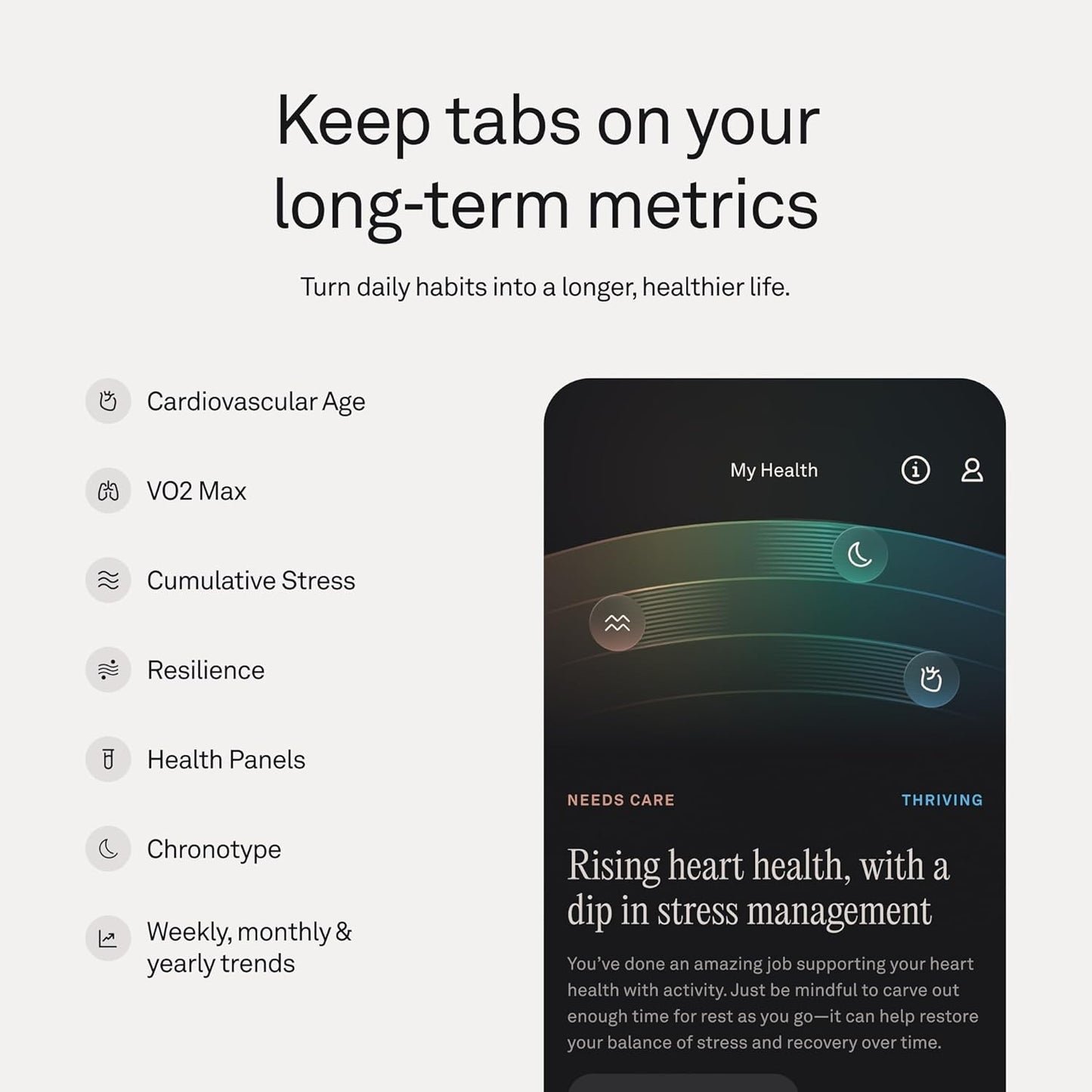 Oura Ring 5 - World’s Smallest Smart Ring