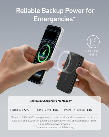 Anker 621 Magnetic Portable Charger (MagGo), 5,000mAh