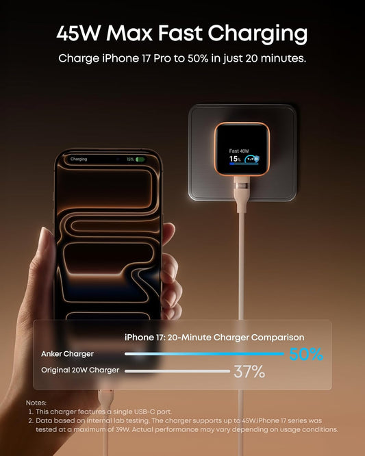 Anker Smart Display  USB C Charger Block, 45W