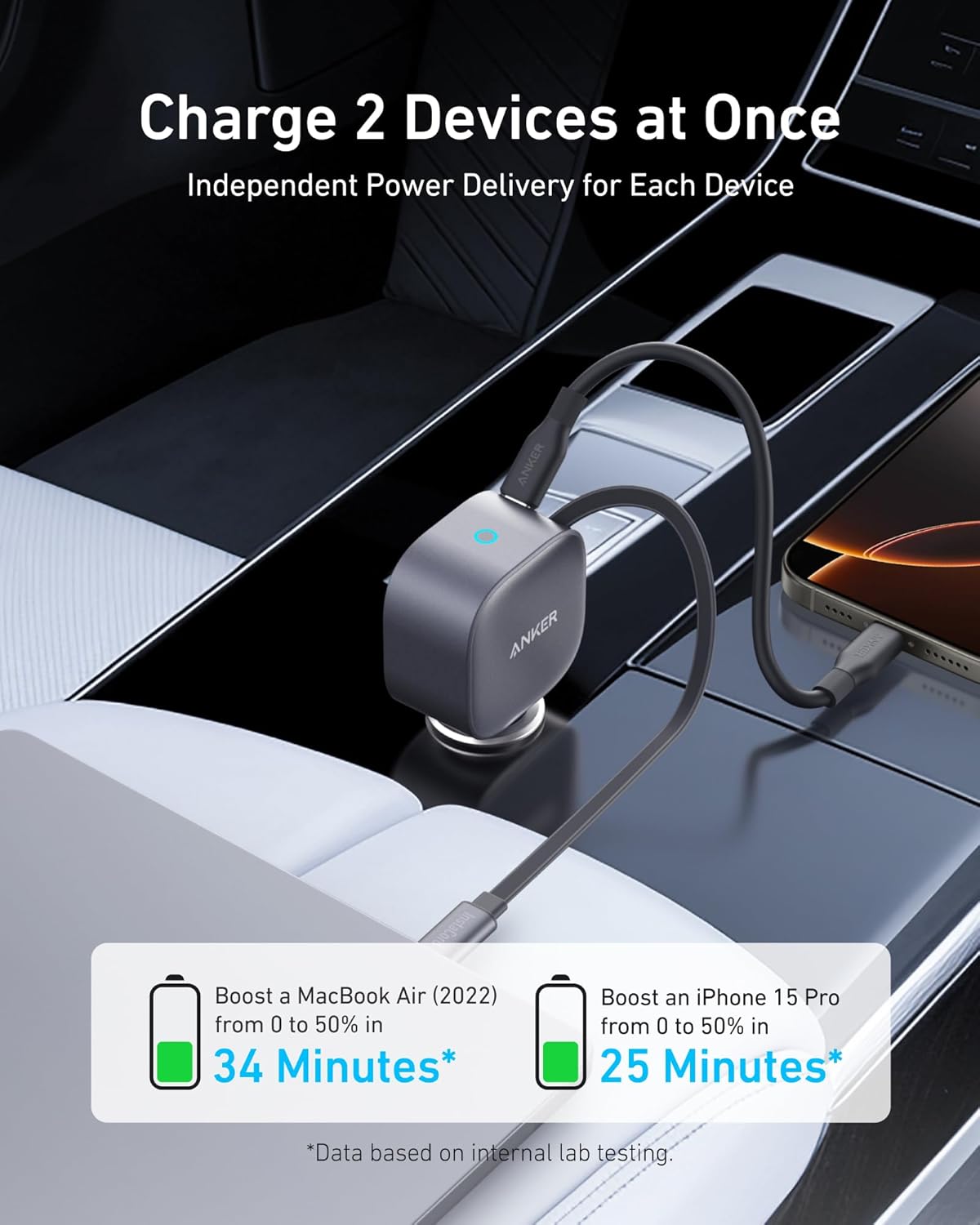 Anker Retractable USB-C Car Charger, 75W Max Fast Charging