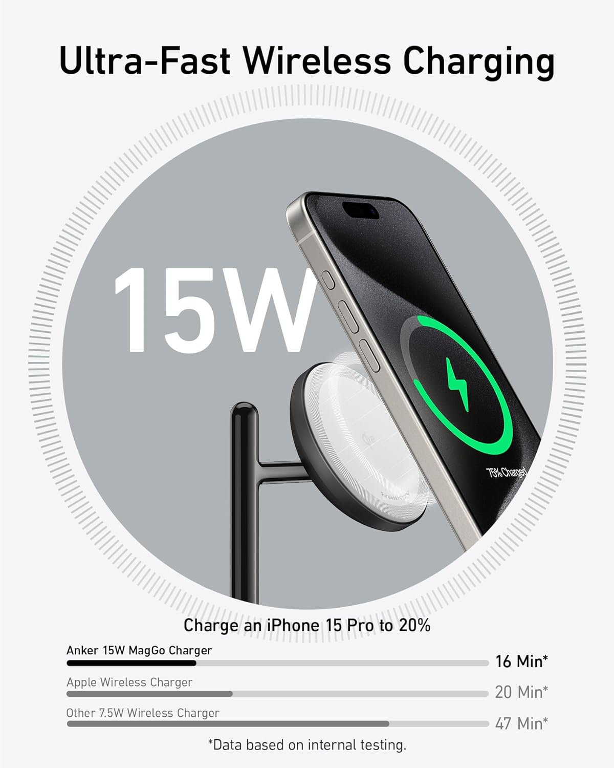 Anker MagGo Soporte de carga inalámbrico 3 en 1 compatible MagSafe