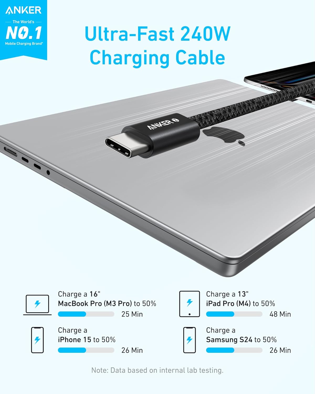 Anker Zolo USB C to USB C Cable, Braided and Dirt-Free Type-C Fast Charging Cable, Slim Connector, for iPhone 17 Series, MacBook